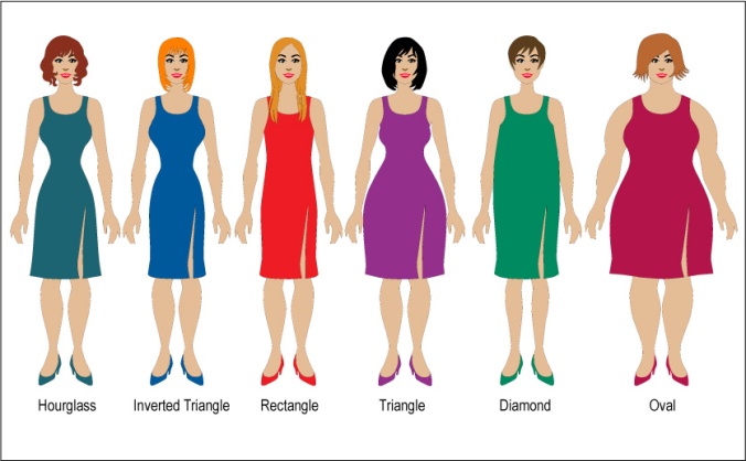 female-body-shapes